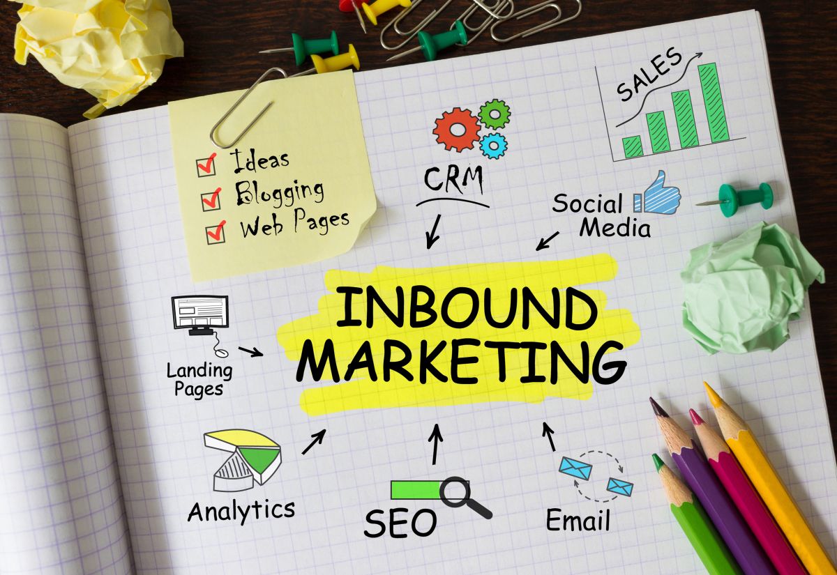 Agence Inbound Marketing - Domino Communication